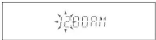 12:00 AM