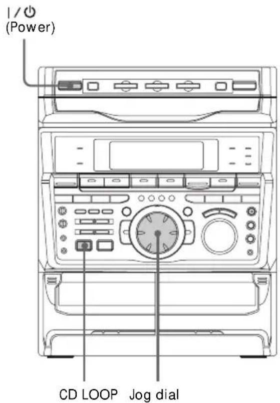 1/0 (Power) CD LOOP Jog dial