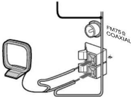 FM75Ω COAXIAL