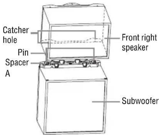 Catcher hole Pin Spacer A Front right speaker Subwoofer