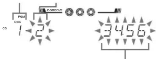 PGM DISC 1 2 Z-GROOVE 3456 CD