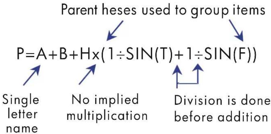 graph TD A["Parent heses used to group items"] --> B["P=A+B+Hx(1÷SIN(T)+1÷SIN(F))"] B --> C["Single letter name"] B --> D["No implied multiplication"] B --> E["Division is done before addition"]