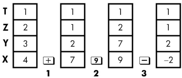 T 1 Z 2 Y 3 X 4 + 1 1 1 2 7 9 1 2 7 9 - 3 1 1 2 -2