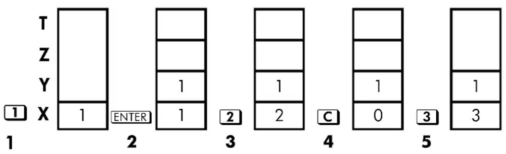 T Z Y 1 X 1 ENTER 2 3 4 5 1 2 3 4 5 1 1 0 3 3