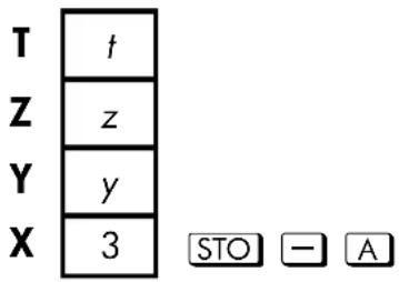T Z Y X f z y 3 STO - A