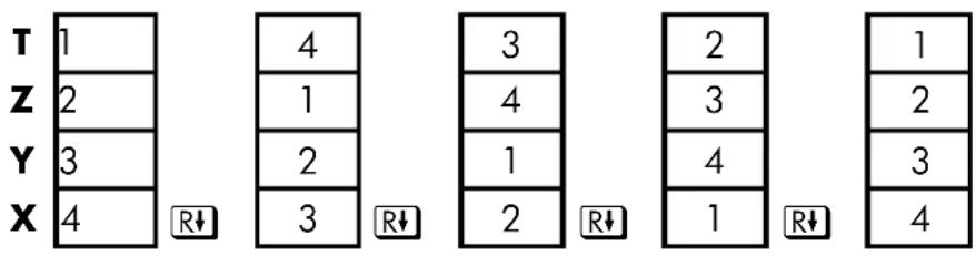 T 1 Z 2 Y 3 X 4 4 1 2 3 R↓ R↓ 3 4 1 2 R↓ 2 3 4 1 R↓ 1 2 3 4
