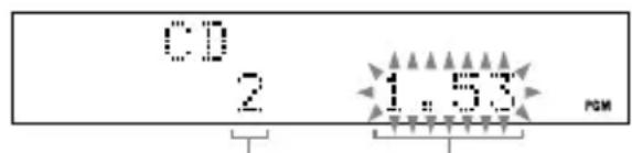 CD 2 1.53 PGM