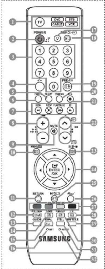 TV DVD STS CABLE VCR POWER SOURCE 1 2 3 4 5 6 7 8 9 0 PRE-CH IOUTR OLEST C-MENU REC ROW STOP FLAVANCE FF MUTE - MANUDD EXIT ENTER/OK RETURN MFD/CJ SELECTOR SELECTOR SELECTOR SELECTOR SELECTOR SELECTOR SELECTOR SELECTOR SELECTOR SELECTOR SELECTOR SELECTOR SELECTOR SELECTOR SELECTOR SELECTOR SELECTOR SELECTOR SELECTOR SELECTOR SELECTOR SELECTOR SELECTOR SELECTOR SELECTOR SELECTOR SELECTOR SELECTOR SELECTOR SELECTOR SELECTOR SELECTOR SELECTOR SELECTOR