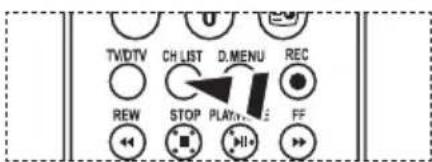TVIDTV CH LIST D.MENU REC REW STOP PLAY FF