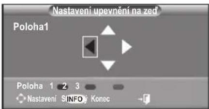 Nastavení upevnění na zed Poloha1 Poloha 1 2 3 Nastavení SINFO y Konec