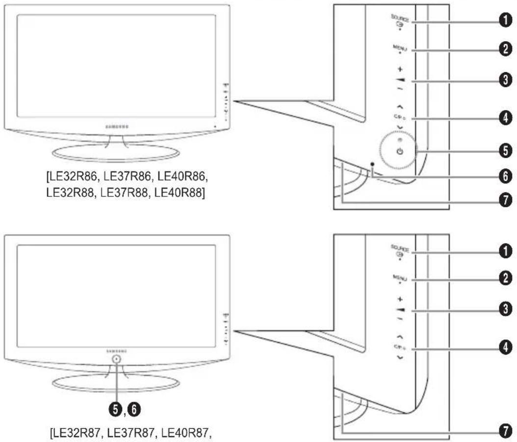 SAMSUNG LE40R86WD - Instalace sady pro upevnění na zed' - 2