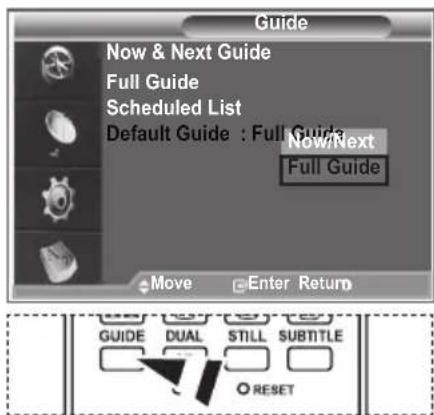 Guide Now & Next Guide Full Guide Scheduled List Default Guide : Full Guide Now/Next Full Guide Move Enter Return GUIDE DUAL STILL SUBTITLE RESET