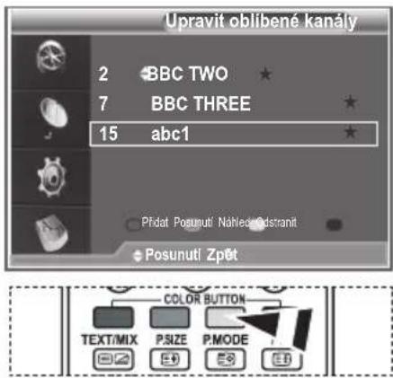 Upravit oblibené kanály 2 BBC TWO ★ 7 BBC THREE ★ 15 abc1 ★ Přídat Posunuti Náhlečnádstranič Posunuti Zpět COLOR BUTTON TEXT/MIX P.SIZE P.MODE