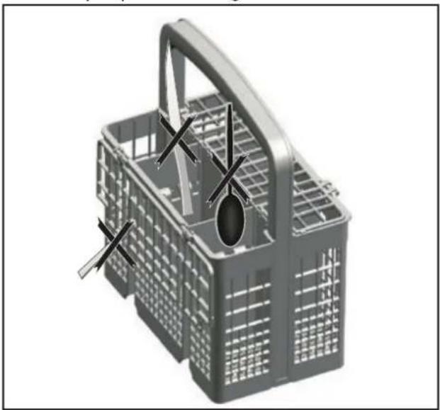 Euromaid EDW14W - Placing the dishes into the dishwasher - 4