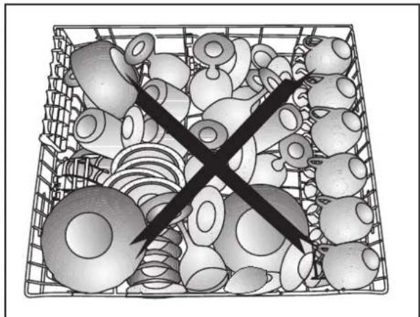 Euromaid EDW14W - Placing the dishes into the dishwasher - 8
