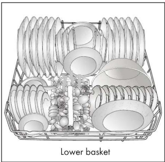 Euromaid EDW14W - Placing the dishes into the dishwasher - 2