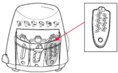 Diagram of a toaster oven with labeled parts and an inset showing the front view of the tray.