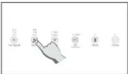 Turn Speed Take Apply Close Hold Finish