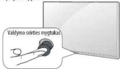Valdymo svirties mygtukas
