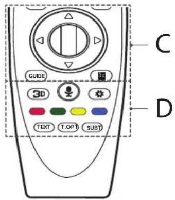 LG 40UF7767 - B - 1