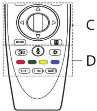 LG 40UF7767 - B - 1
