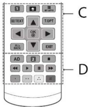 1 3 NET APPS 3 TEXT 4 TOPT 5 OK 6 BACK 7 EXIT AD 2 8 9 D