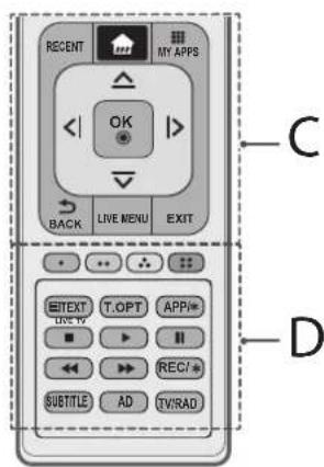 RECENT MY APPS OK BACK LIVE MENU EXIT C D