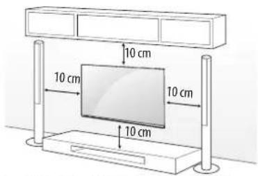 10 cm 10 cm 10 cm 10 cm