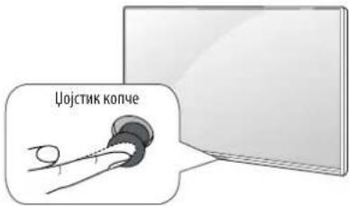 LG 40UF7767 - ЗАБЕЛЕШКА - 1
