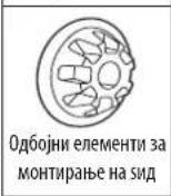 LG 40UF7767 - ЗАБЕЛЕШКА - 2