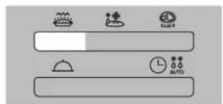 Weather icon legend showing sunny, rainy, and cloudy conditions with corresponding icons