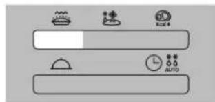 Weather and transportation icons including alarm, rain, car, moon, and time symbols with 'AUTO' label