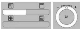 Diagram showing two UI elements: left panel with icons for zoom, refresh, and add buttons, right panel with a circular dial labeled 'B0' and directional arrows.