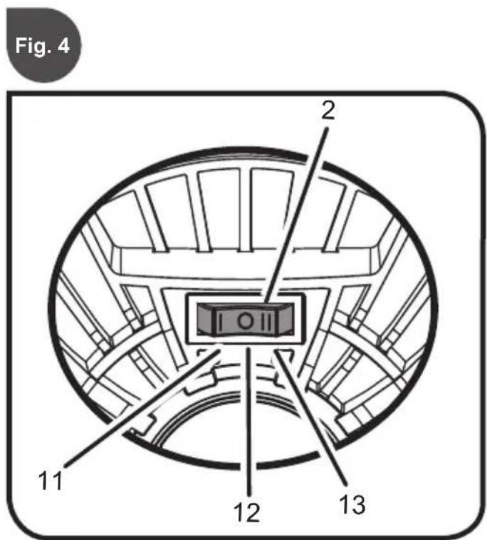 Fig. 4 2 11 12 13