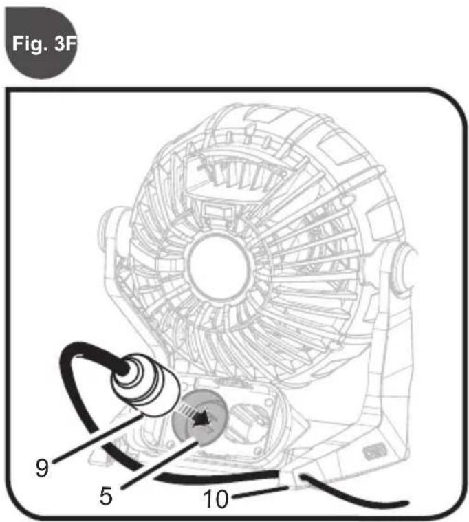 Fig. 3F 9 5 10