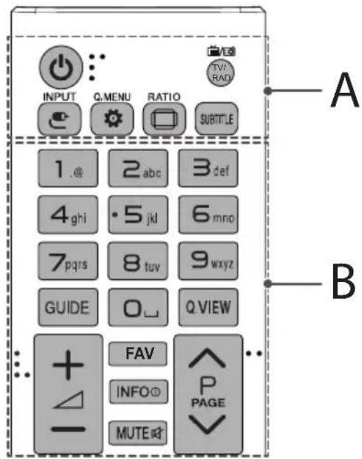 INPUT Q.MENU RATIO SUBTITLE 1. @ 2 abc 3 def 4 ghi • 5 jkl 6 mno 7 pqrs 8 tuv 9 wxyz GUIDE O U Q VIEW FAV INFO P PAGE MUTE