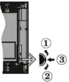 ElectriQ E43UHDHDRSQ - Contents - 1