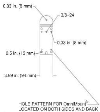 0.33 in. (8 mm) 3/8-24 0.33 in. (8 mm) 0.5 in. (13 mm) 3.69 in. (94 mm) HOLE PATTERN FOR OmniMount® LOCATED ON BOTH SIDES AND BACK
