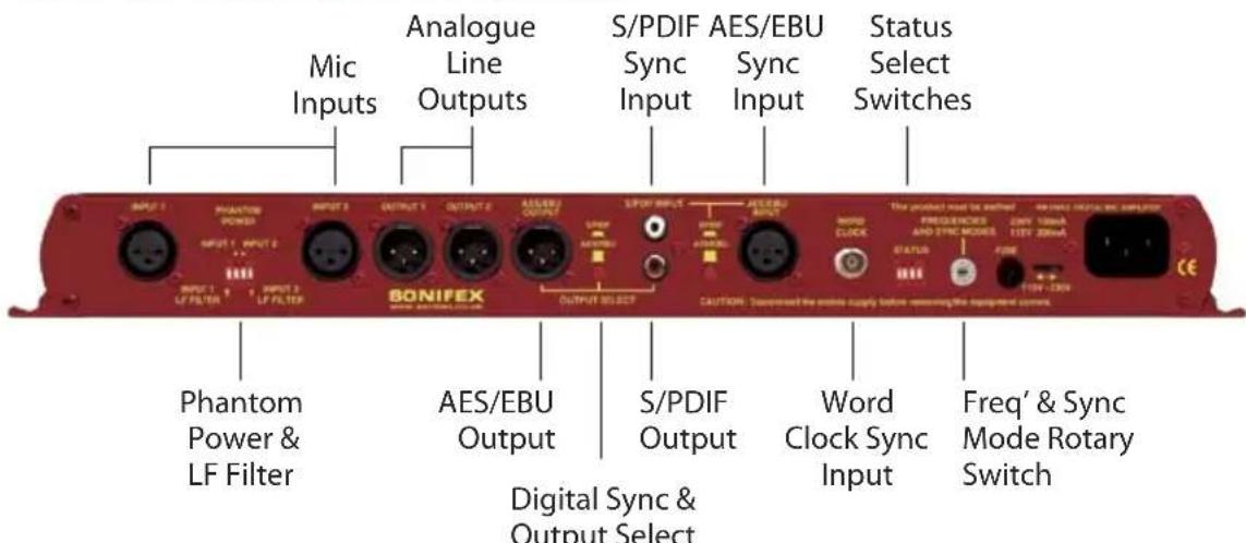 Mic Inputs Analogue Line Outputs S/PDIF Sync Input AES/EBU Sync Input Status Select Switches Phantom Power & LF Filter BONIFEX OUTPUT SELECT CASATION: Transmitter the audio supply before reversing the equipment power. Digital Sync & Output Select The product need to switch FREQUENCY AND SPEC MODES 20V 100A 12V 20mA Word Clock Sync Input Freq' & Sync Mode Rotary Switch