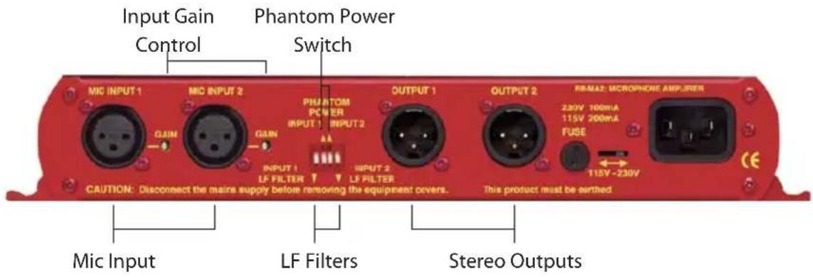 Input Gain Control Phantom Power Switch MIC INPUT 1 MIC INPUT 2 GAIN GAIN PHANTOM POWER INPUT 1 INPUT 2 INPUT 1 LF FILTER LF FILTER OUTPUT 1 OUTPUT 2 REMA2: MICROPHONE AMPURER 230V 100mA 115V 200mA FUSE 115V-230V CAUTION: Disconnect the mains supply before removing the equipment covers. This product must be earthed Mic Input LF Filters Stereo Outputs