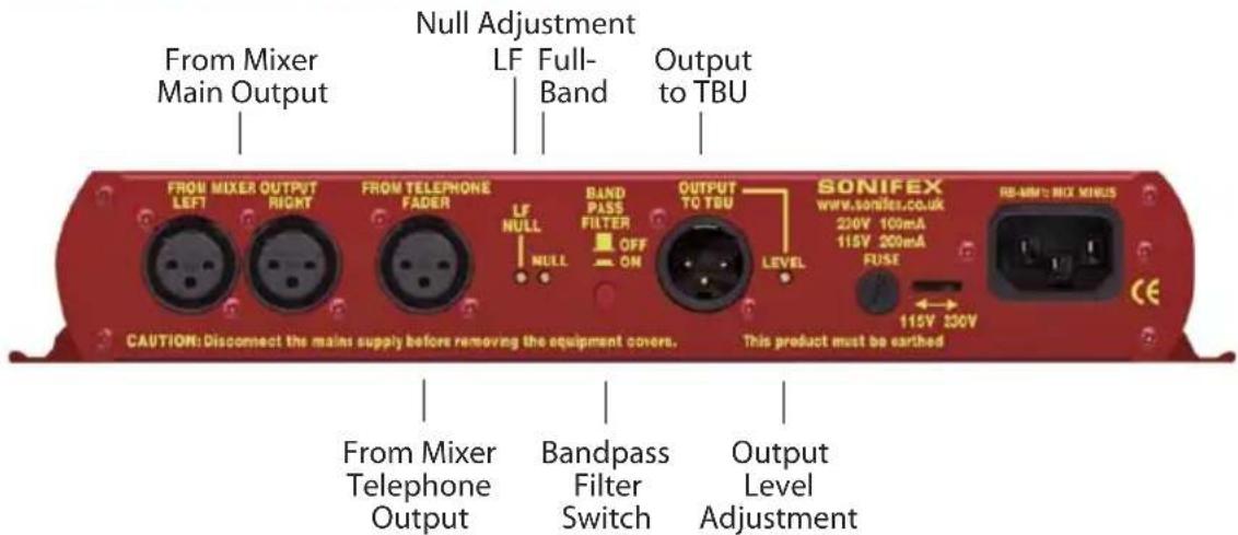 From Mixer Main Output Null Adjustment LF Full- Band Output to TBU FROM MIXER OUTPUT LEFT RIGHT FROM TELEPHONE FADER LF NULL NULL BAND PASS FILTER OFF ON OUTPUT TO TBU LEVEL SONIFEX www.sonifex.co.uk 220V 100mA 115V 200mA FUSE RE-MIX: NIX MINUS 115V 230V CAUTION: Disconnect the mains supply before removing the equipment covers. This product must be earthed From Mixer Telephone Output Bandpass Filter Switch Output Level Adjustment