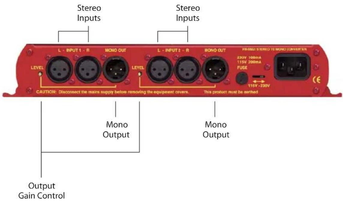 Stereo Inputs L - INPUT 1 - R MONO OUT LEVEL LEVEL L - INPUT 2 - R MONO OUT FUSE HEIM2: STEREO TO MONO CONVERTER 230V 100mA 115V 200mA 115V - 230V CAUTION: Disconnect the mains supply before removing the equipment covers. This product must be earthed Mono Output Mono Output Output Gain Control
