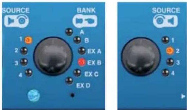 SOURCE BANK 1 2 3 4 A B EX A EX B EX C EX D SOURCE 1 2 3 4