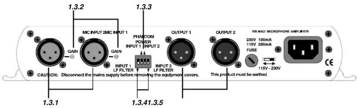 1.3.2 MIC INPUT 2MIC INPUT 1 GAIN GAIN PHANTOM POWER INPUT 1 INPUT 2 INPUT 1 LF FILTER INPUT 2 LF FILTER OUTPUT 1 OUTPUT 2 RS-MA2: MICROPHONE AMPLIFIER 230V 100mA 115V 200mA FUSE 115V - 230V CAUTION: Disconnect the mains supply before removing the equipment covers. 1.3.1 1.3.41.3.5 This product must be earthed