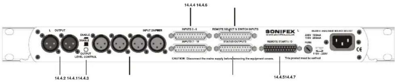 L OUTPUT ENABLE DISABLE OUTPUT LEVEL CONTROL 14.4.2 14.4.114.4.3 INPUT 2NIFERR INPUTS 3 - 6 INPUTS 7 - 10 CAUTION: Disconnect the main supply before removing the equipment covers. REMOTE SELECT & SWITCH INPUTS STATUS OUTPUTS SONIFEX www.sonifex.co.uk REMOTE START I / O L 220V 100mA 115V 200mA FUSB 115V - 230V This product must be earshed