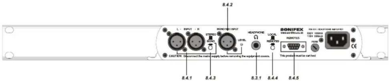 8.4.2 L - INPUT - R STEREO IKNO MONO MAX INPUT LEVEL CAUTION Connect the matrix supply before removing the equipment covers. 8.4.1 8.4.3 8.3.1 8.4.4 8.4.5 HEADPHONE LOCAL RENOTES 8ONIFEX WHEAPINUS II 326V 100mA 116V 390mA REEMOTES PUMS This product must be carried