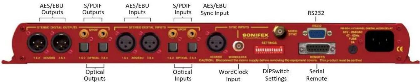 AES/EBU Outputs S/PDIF Outputs AES/EBU Inputs S/PDIF Inputs AES/EBU Sync Input RS232 STUDIO DIGITAL OUTPUTS SPDR STUDIO DIGITAL INPUTS SPDR SYNC INPUTS SONIFEX AEE/EBU WORDLOCK CAUTION: Disconnect the mains supply before removing the equipment covers. This product must be certified WordClock Input DIPSwitch Settings REMOTES Serial Remote