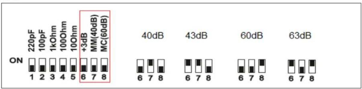 PRO-JECT Phono Box Ultra 500 - Settings - 4