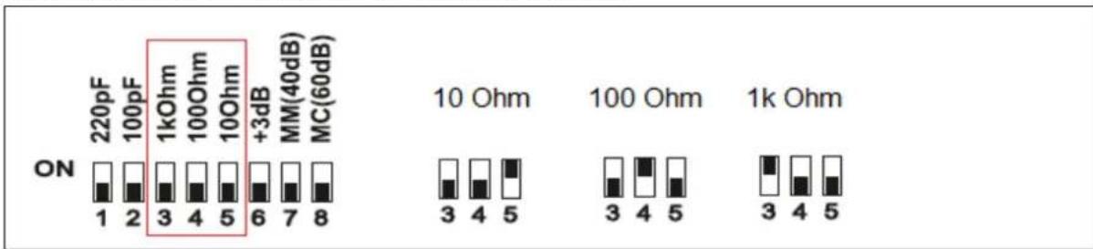 PRO-JECT Phono Box Ultra 500 - Settings - 3