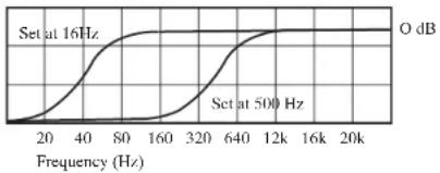 ROLLS Parametric Equilizer RPQ160b - CONNECTION - 3